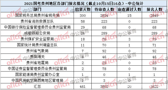 福建人口2021总人数口_福建人口地图