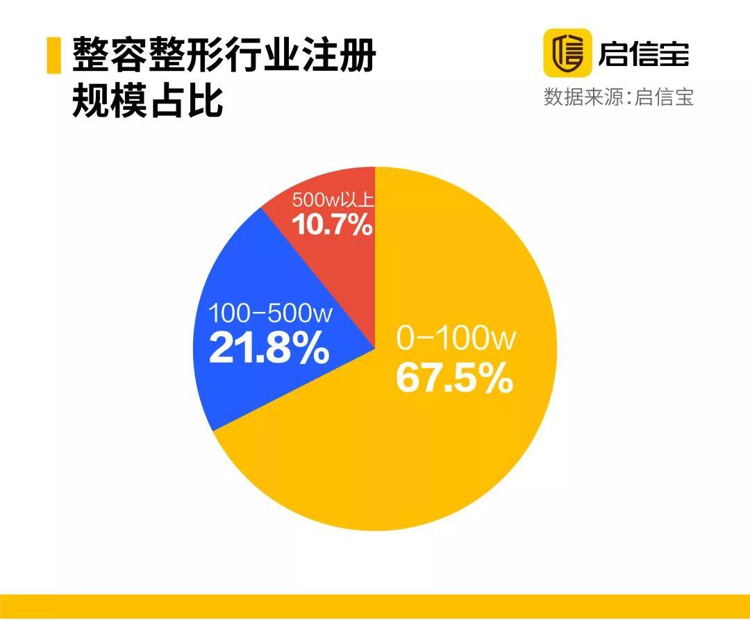 人口生死率_出生人口率(2)