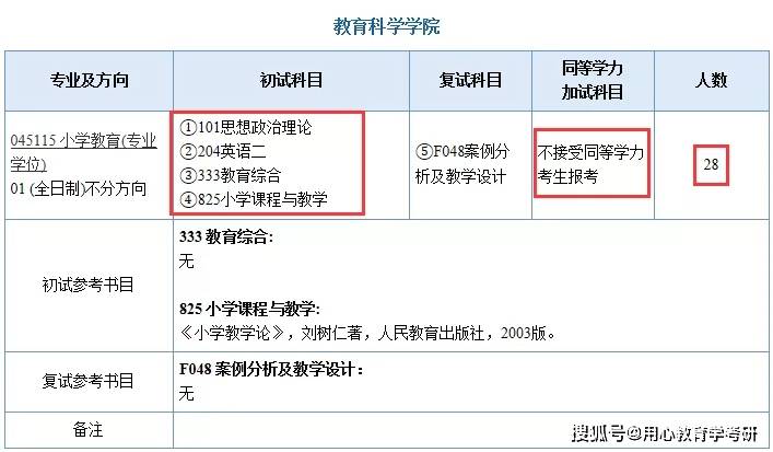 南京小学排名2021_南京瑞金北村小学
