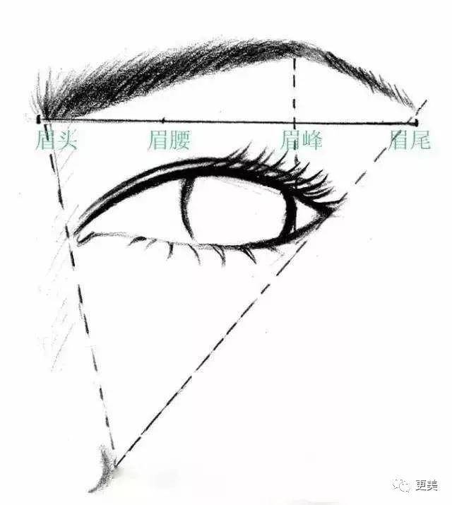 fa|侯佩岑忍了18天，终于用12个字打了昆凌的脸...