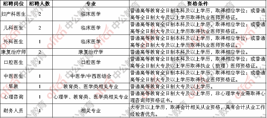 蒲江县人口2020_蒲江县樱桃山风景区