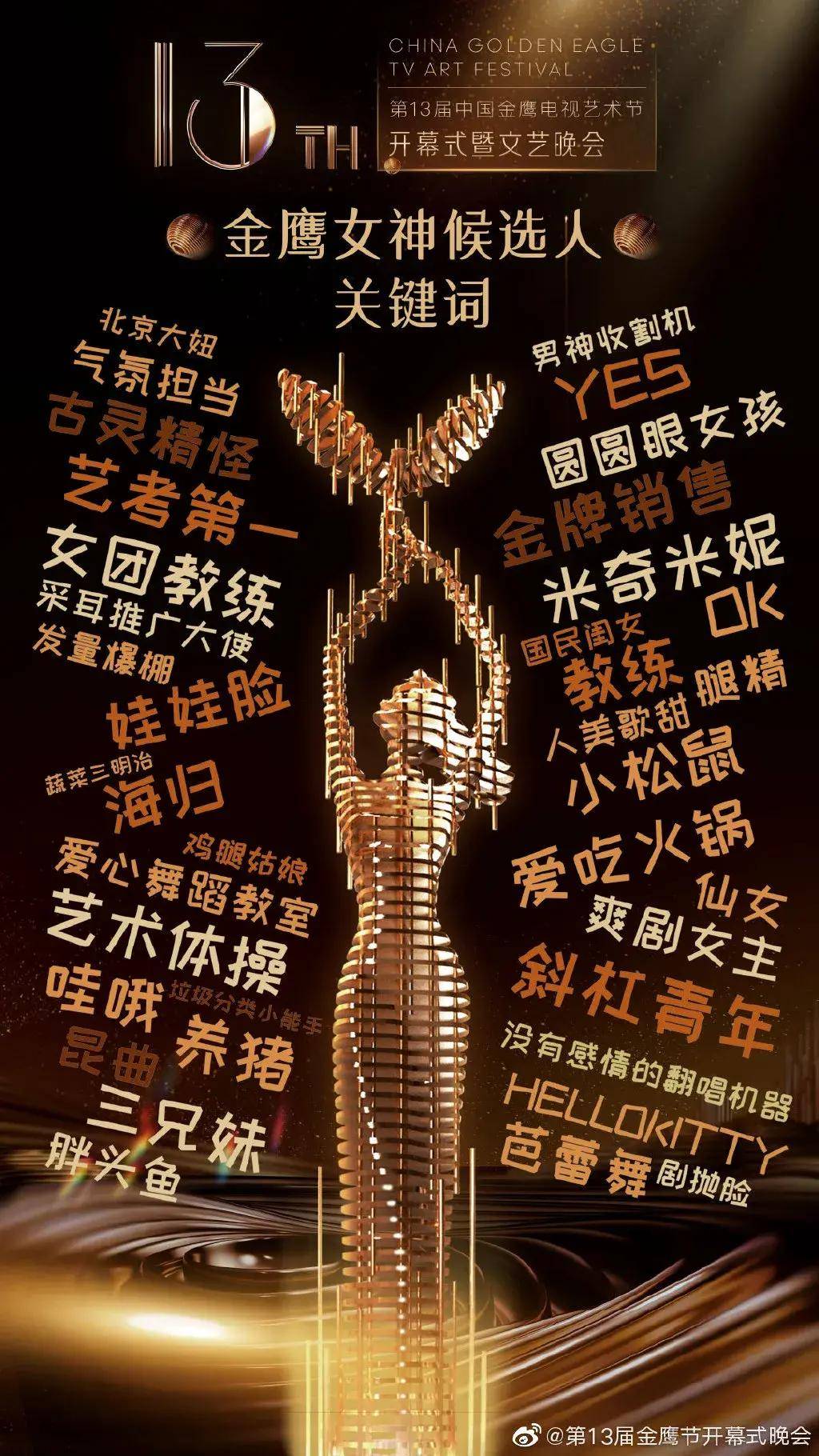 欢迎来到金鹰·扯头花·女神颁奖典礼