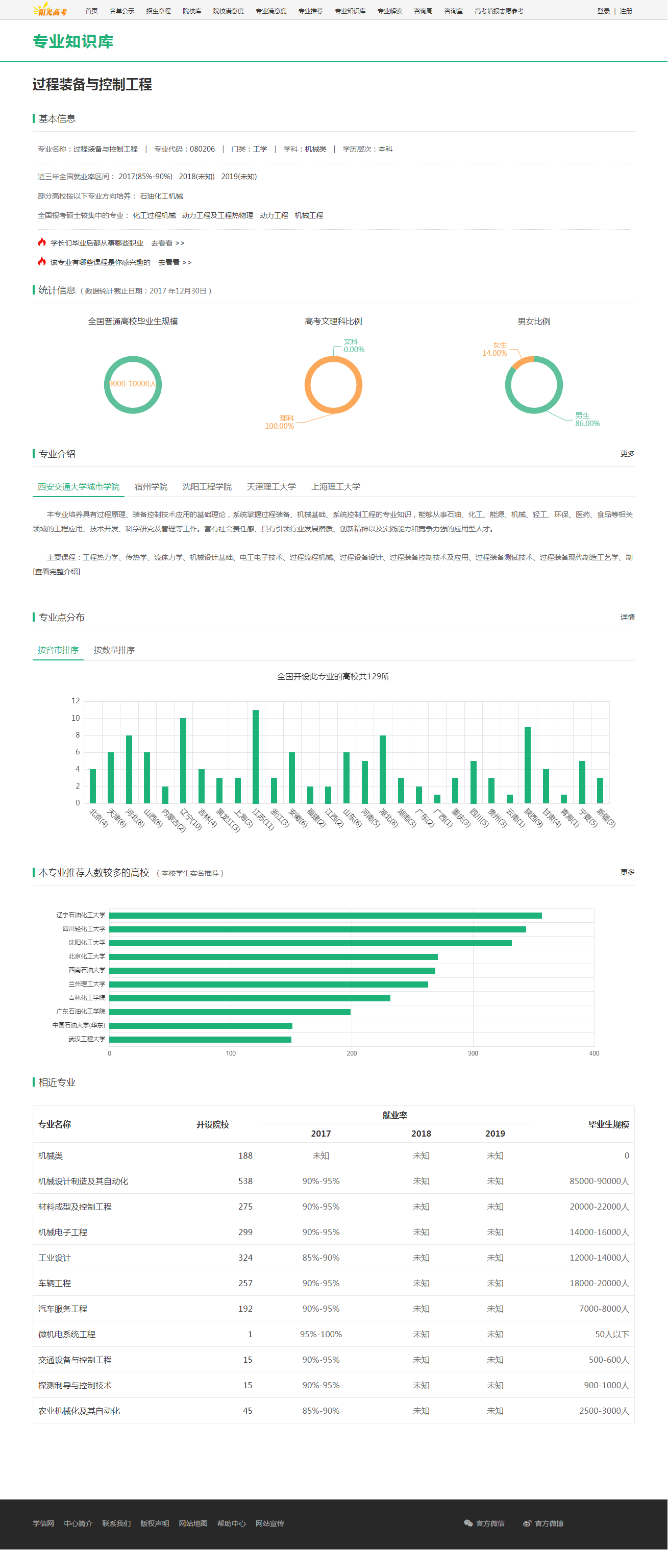 剑魄琴心简谱_冰魄剑(2)