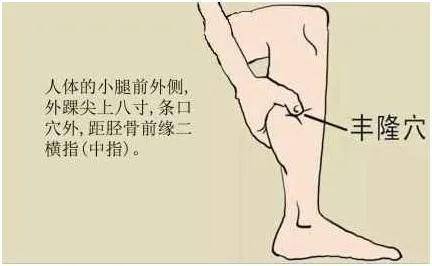 推拿|孩子咳嗽有痰怎么办？止咳化痰小儿推拿手法祛痰快——湘曦源