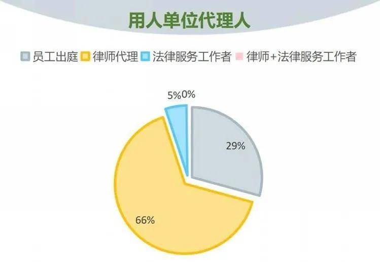 2020年上半年青岛市G_2020年青岛市地图(3)