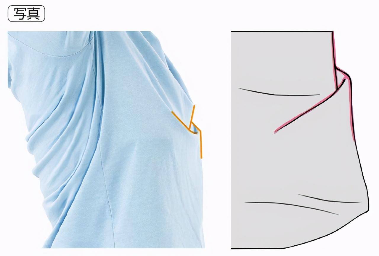 像jk制服这样的衣服褶皱怎么画?