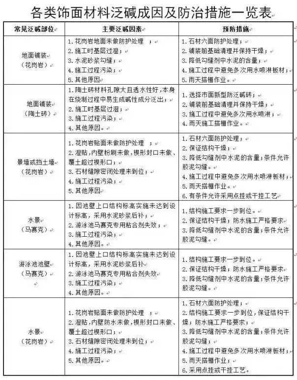 文章配图-24