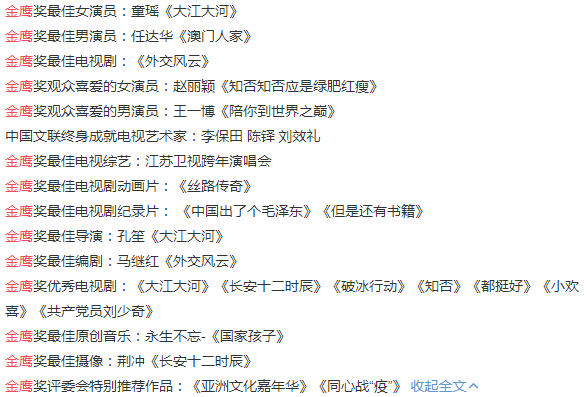 女神|2020金鹰节颁奖典礼于昨晚完美落下帷幕