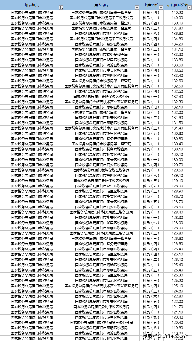 武义桐琴2020gdp多少_毛笔之城湖州的2020上半年GDP出炉,在浙江省排名第几(3)