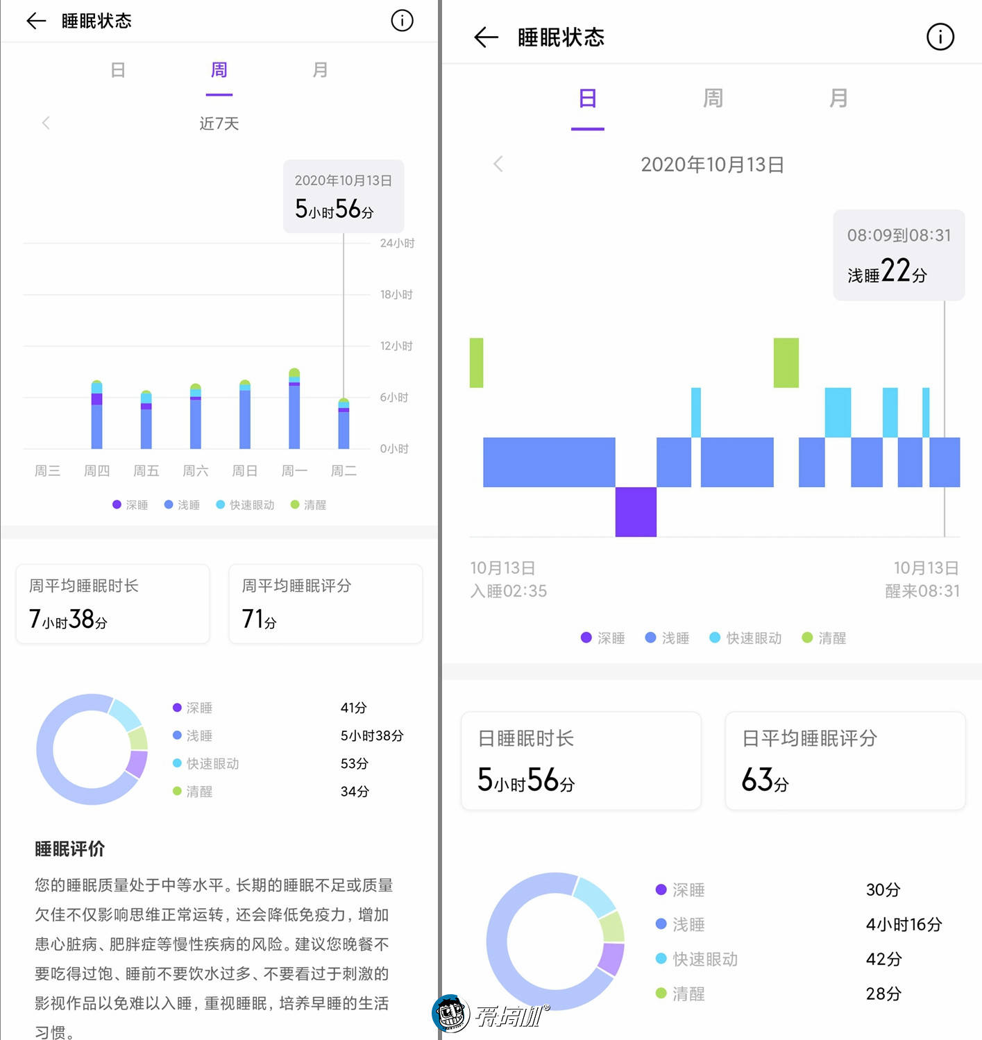 vivo|主要是看脸，vivo WATCH智能手表体验