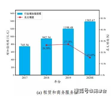 呈贡区2020年GDp预计508亿_官宣 泉州 南通GDP突破1万亿元,万亿GDP俱乐部城市或达24座(2)