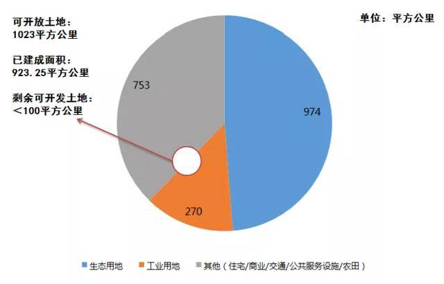 有规定一个国家的人口吗_空姐内裤有规定吗