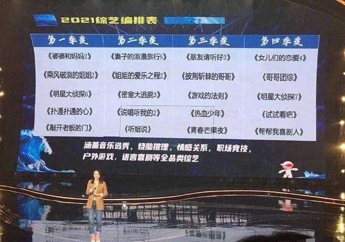 芒果|2021年，综艺走向「中年化」
