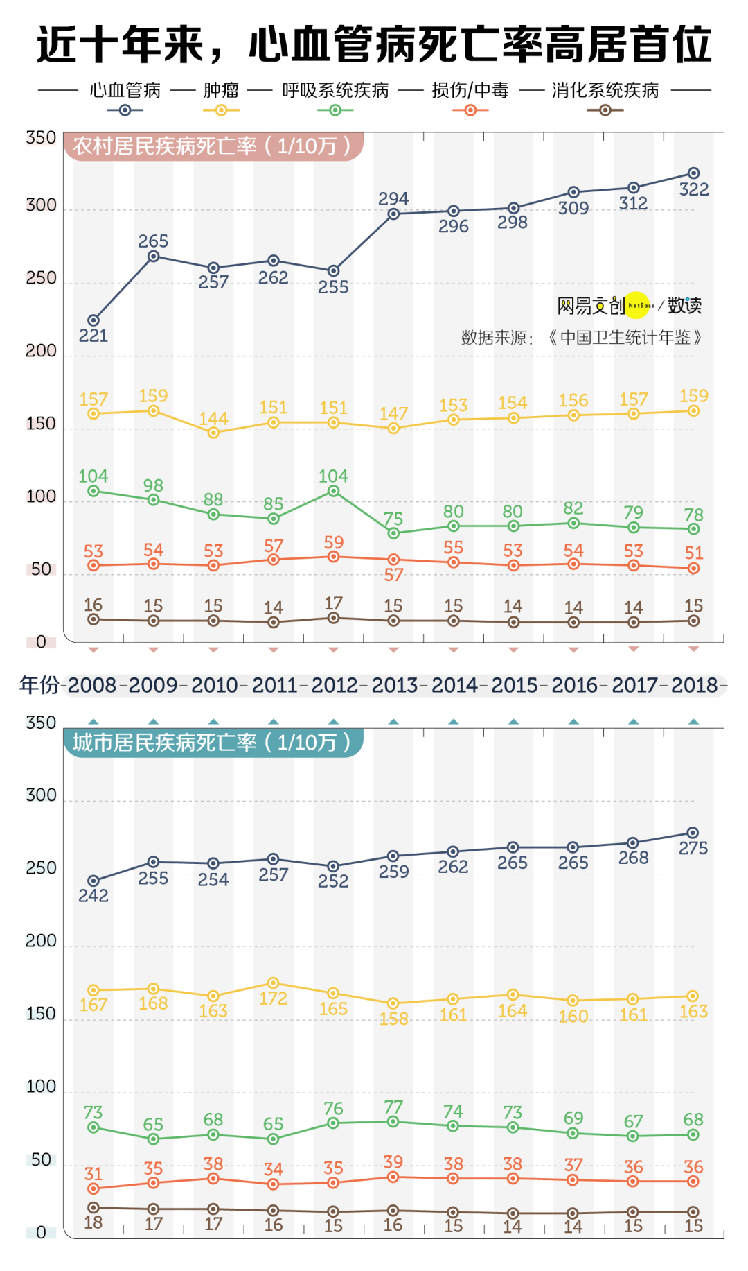 中国一共有多少个人口死了_中国一共有多少个国门