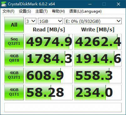 处理器|原来不只是高带宽，PCIe4.0应用场景测试与分析