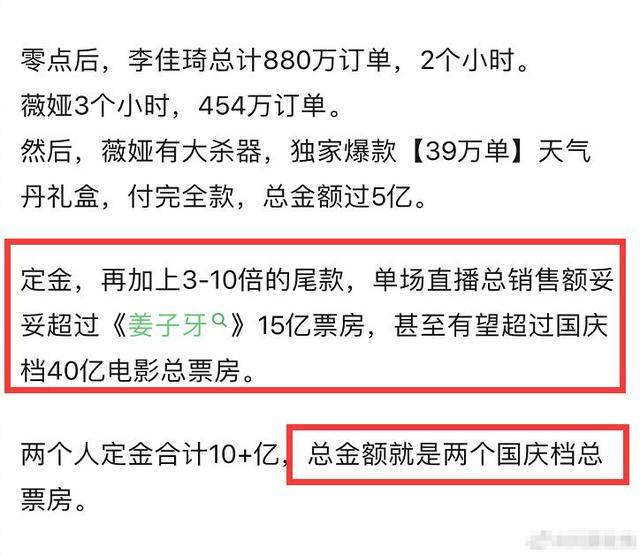 李佳琦薇娅双11定金合计超过10亿，薇娅第1险胜，