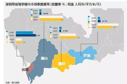 深圳2020gdp_深圳地铁线路图2020(3)