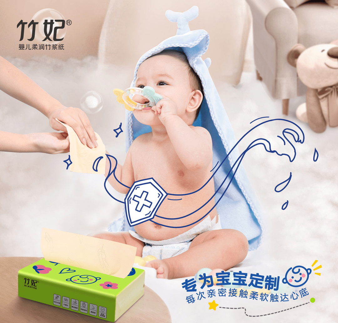 中国人均用纸量_中国人均寿命变化图