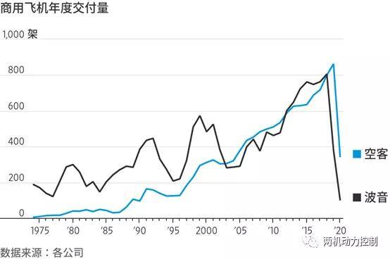 你有多少GDP就应该军费_中国军费突破一万亿元应该怎么花 能买15艘航空母舰(3)