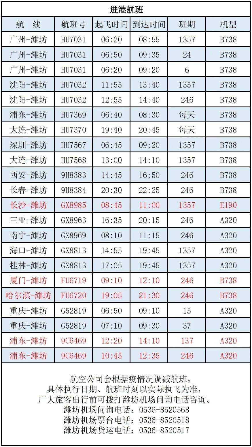 库尔勒人口2021总人数_库尔勒香梨图片(3)