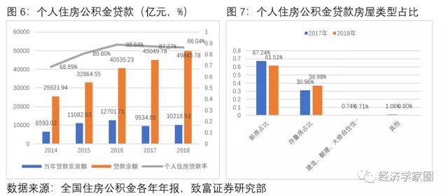 公积金|肇越：将公积金强制缴纳改为自愿缴存，让老百姓得到实惠