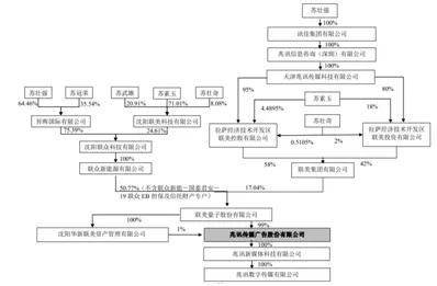 金石林氏人口_金石菜牌(2)