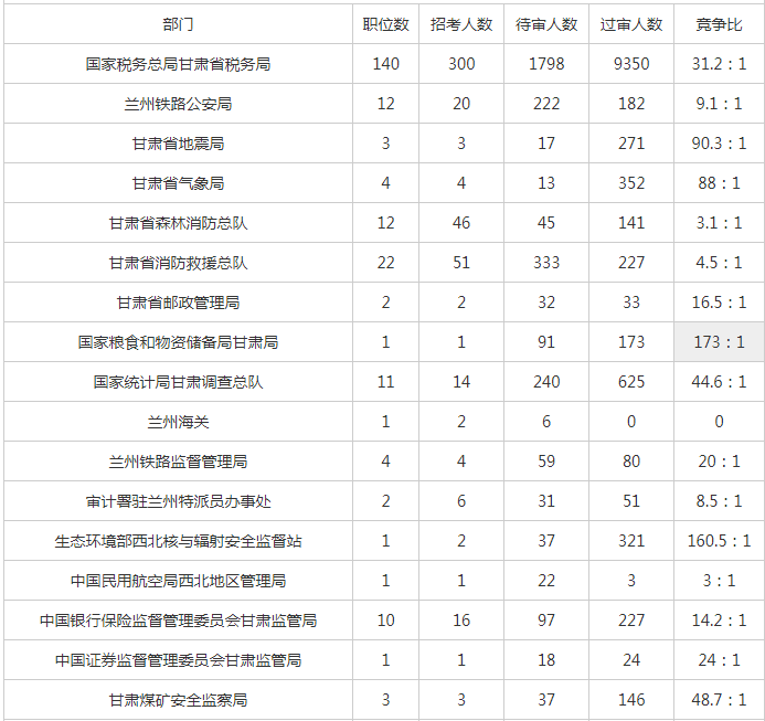 嘉峪关人口数量历年_嘉峪关一共有多少人口