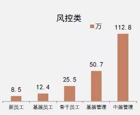 gdp优缺_中国gdp增长图(2)