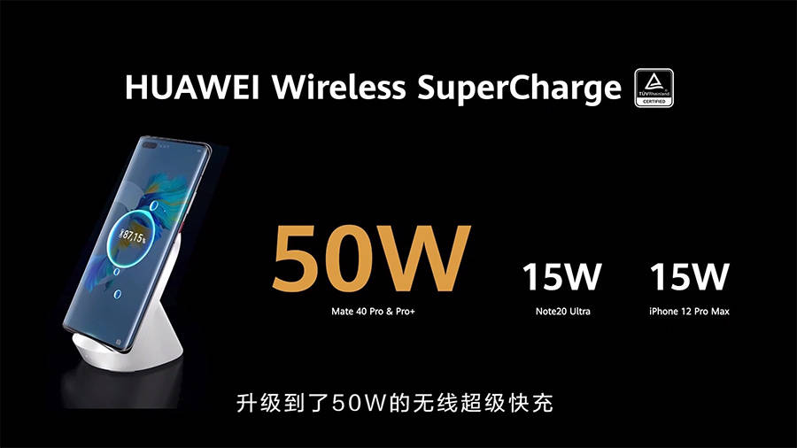 观点评论|华为Mate40系列正式发布：有哪些重大升级？一篇文章看懂