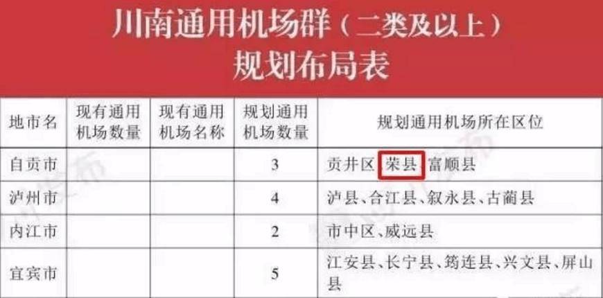 四川遂宁2030gdp_四川2021市州gdp 四川gdp城市排名 2(2)