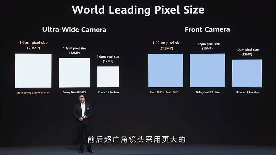 观点评论|华为Mate40系列正式发布：有哪些重大升级？一篇文章看懂