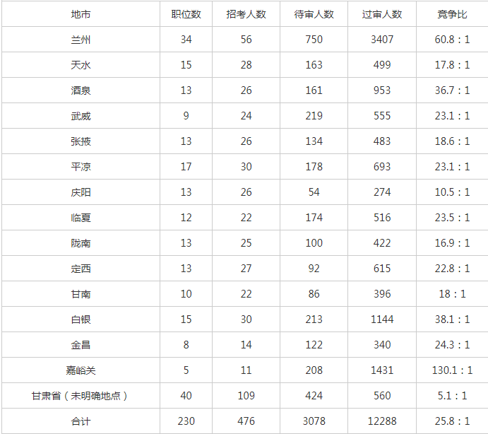 嘉峪关人口2021年_嘉峪关人 2021年1月1日起,甘肃电价要调整(3)