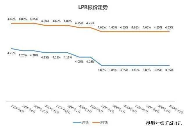 宏观经济全部都是总量分析吗_武汉宏观区位分析图(3)