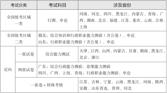 基层工作有哪些优势 1413948a261a4b01b8ee0dc8fd4a26af.png