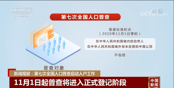 为全面查清我国人口数量_手机壁纸高清全面屏(2)