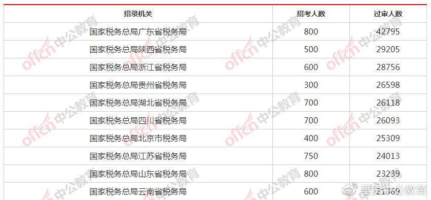 嘉善总人口数_嘉善地图(2)