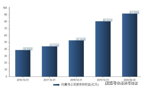 长春高新最大的市场 8752f7ad6b7a4b4aa2abe770c955b079.jpeg