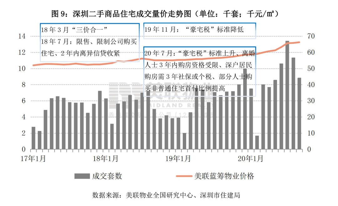 美联人口_人口普查(2)