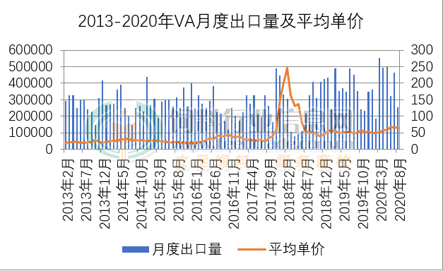 2020年1-6月gdp_2020年中国gdp变化图