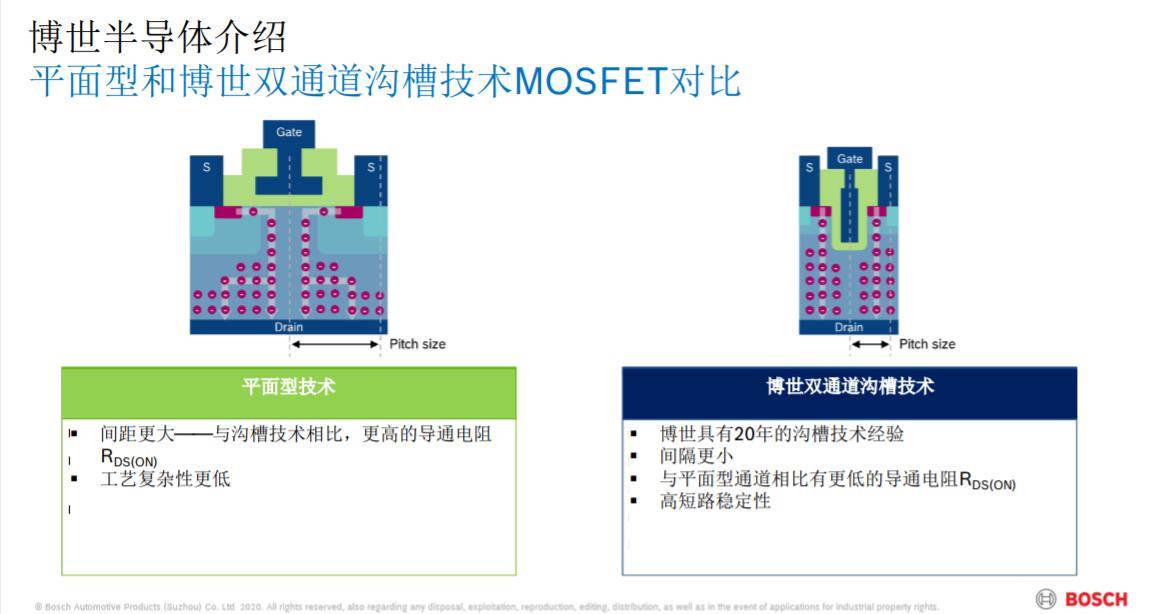 怎么进入博世公司 c505f51c648a4e1a82e0303ef64fac76.jpeg