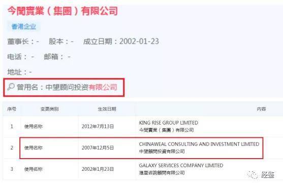 中望软件刻意隐瞒关联关系 财务数据“打架”真实性存疑(图4)