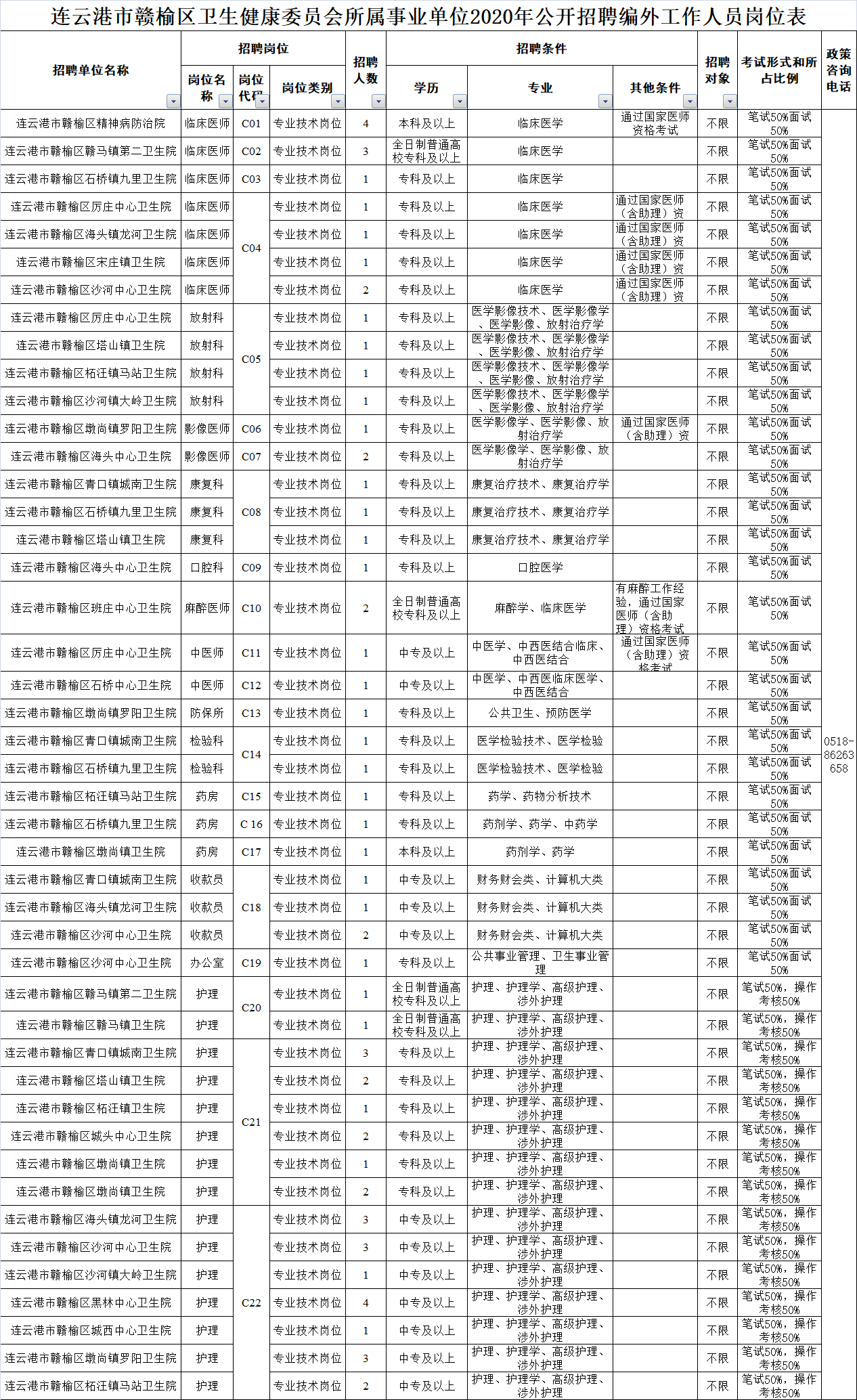 2020年连云港赣榆区gdp_连云港赣榆区