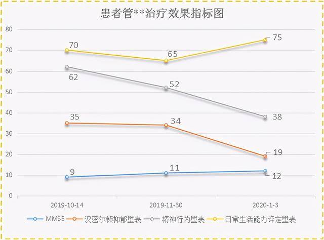 径新人口_新黑暗圣径