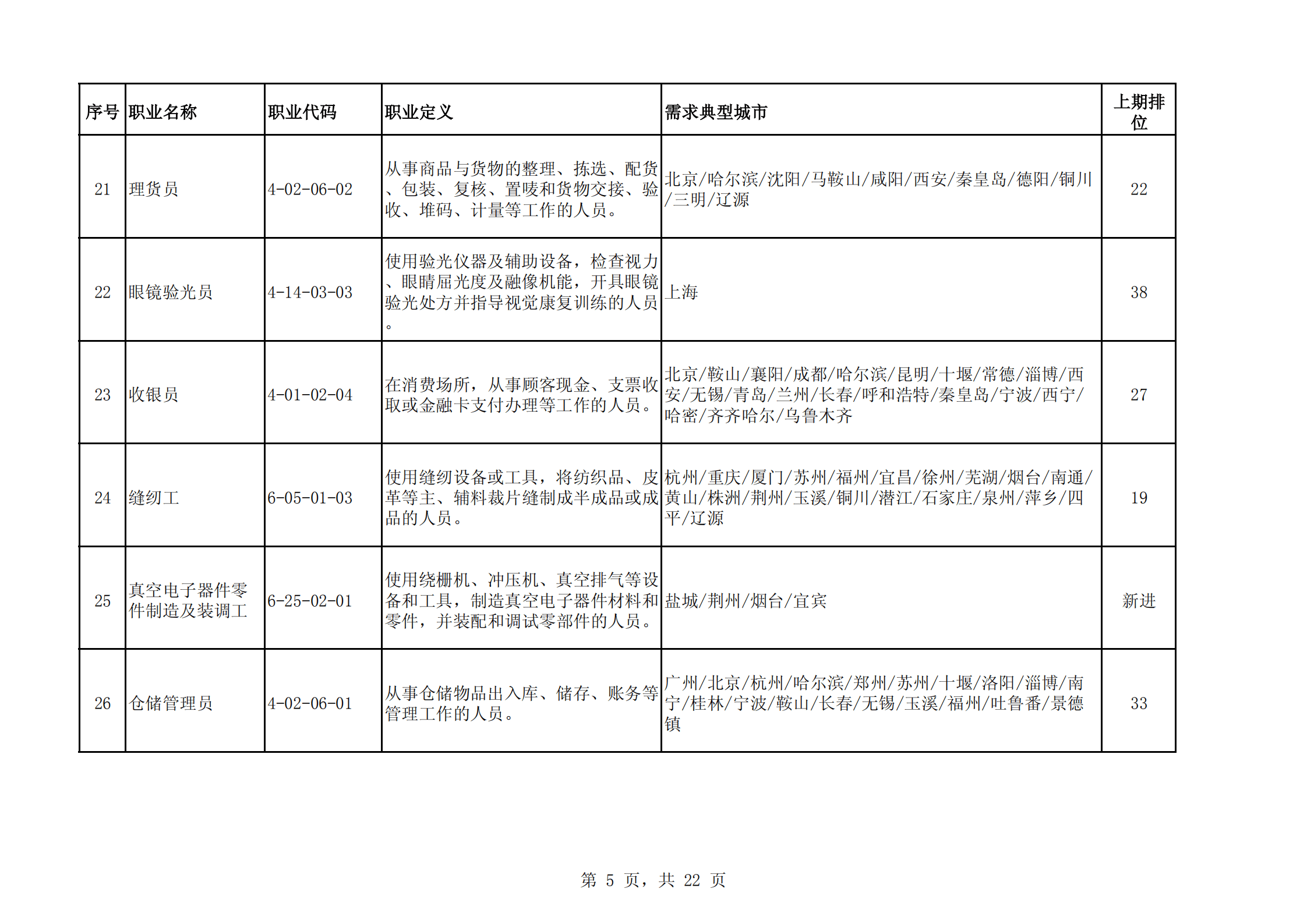 gtp与gdp的能量转化关系_正能量图片励志(3)