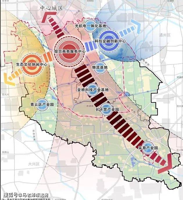 可制造为主导亦庄新城规划设计方案(国土空间规划)2017-2035