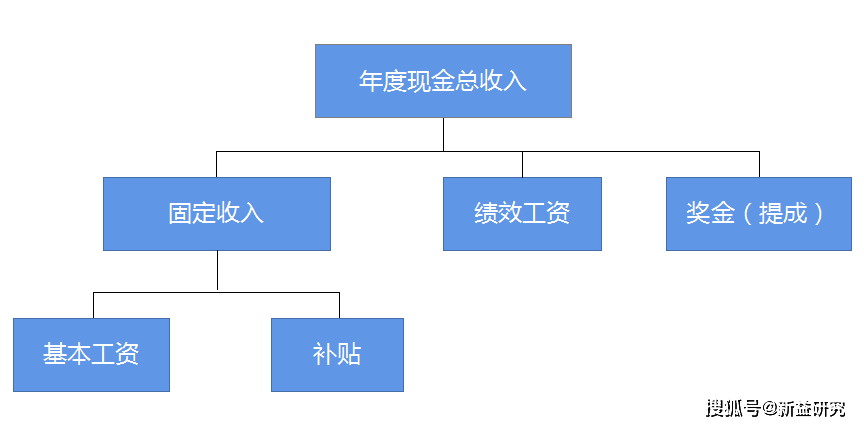 1039978578d7479ba4bf9ede1ffd2378.png