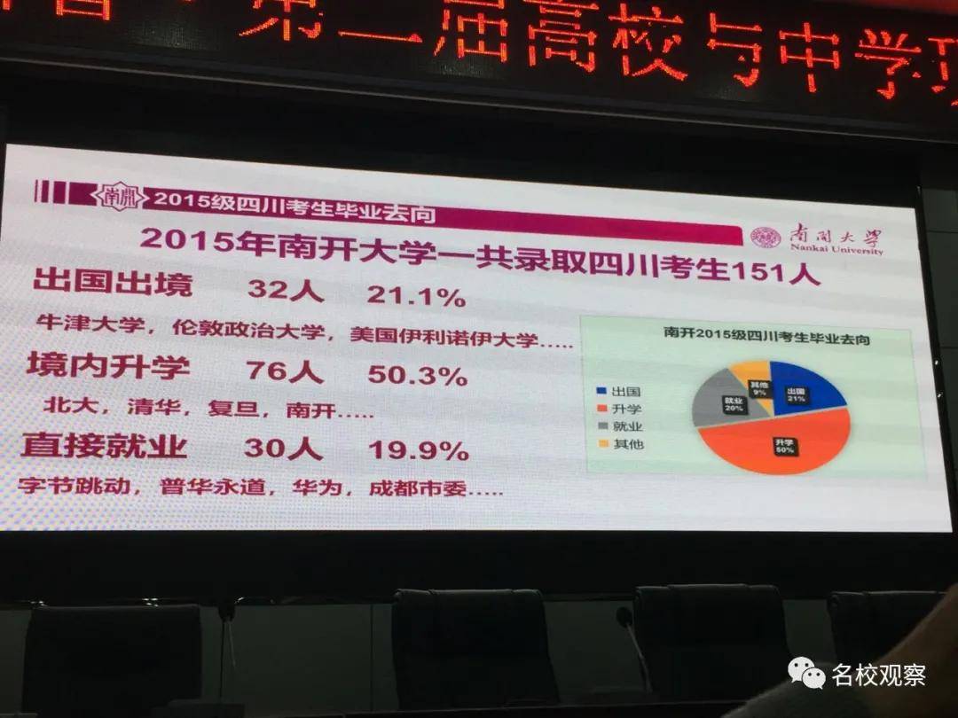 高校|大学最喜欢什么样的学生？120多所高校、中学成都对话，告诉你最佳升学路径