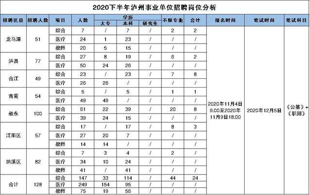 宜宾屏山人口数量_宜宾屏山(3)