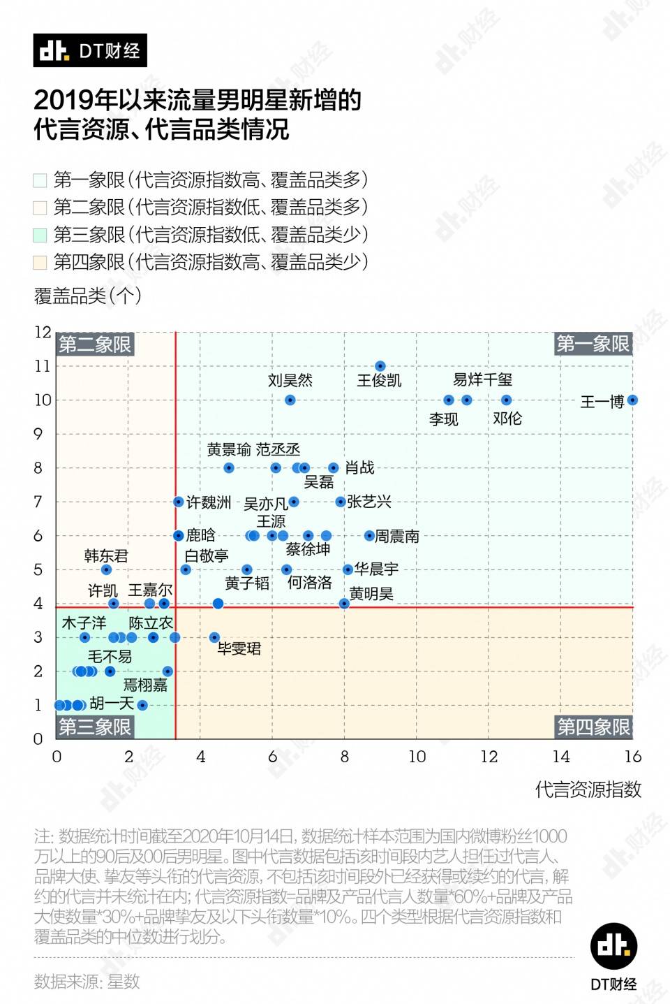 是不是gdp增加多少就要增发多少货币_实时(2)