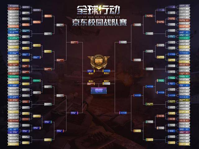 《全球行动》X京东校园争霸总决赛：南京财经大学TOP-S战队拿下冠军